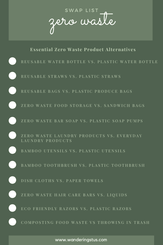 zero waste product check list